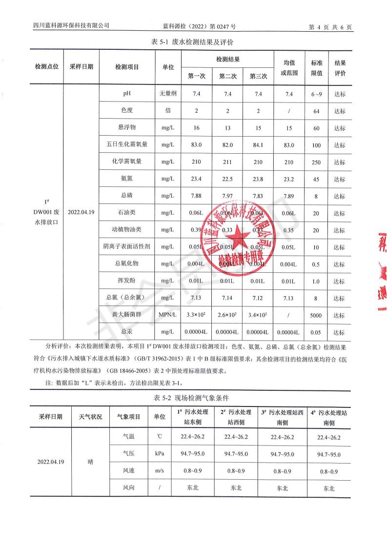 蓝科源检（2022）第0247号 成都慈爱肿瘤医院有限责任公司委托监测（第2季度）_05.jpg