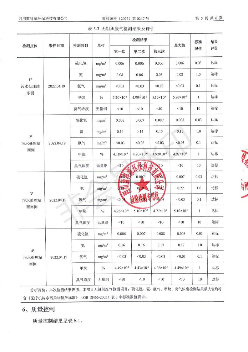 蓝科源检（2022）第0247号 成都慈爱肿瘤医院有限责任公司委托监测（第2季度）_06.jpg